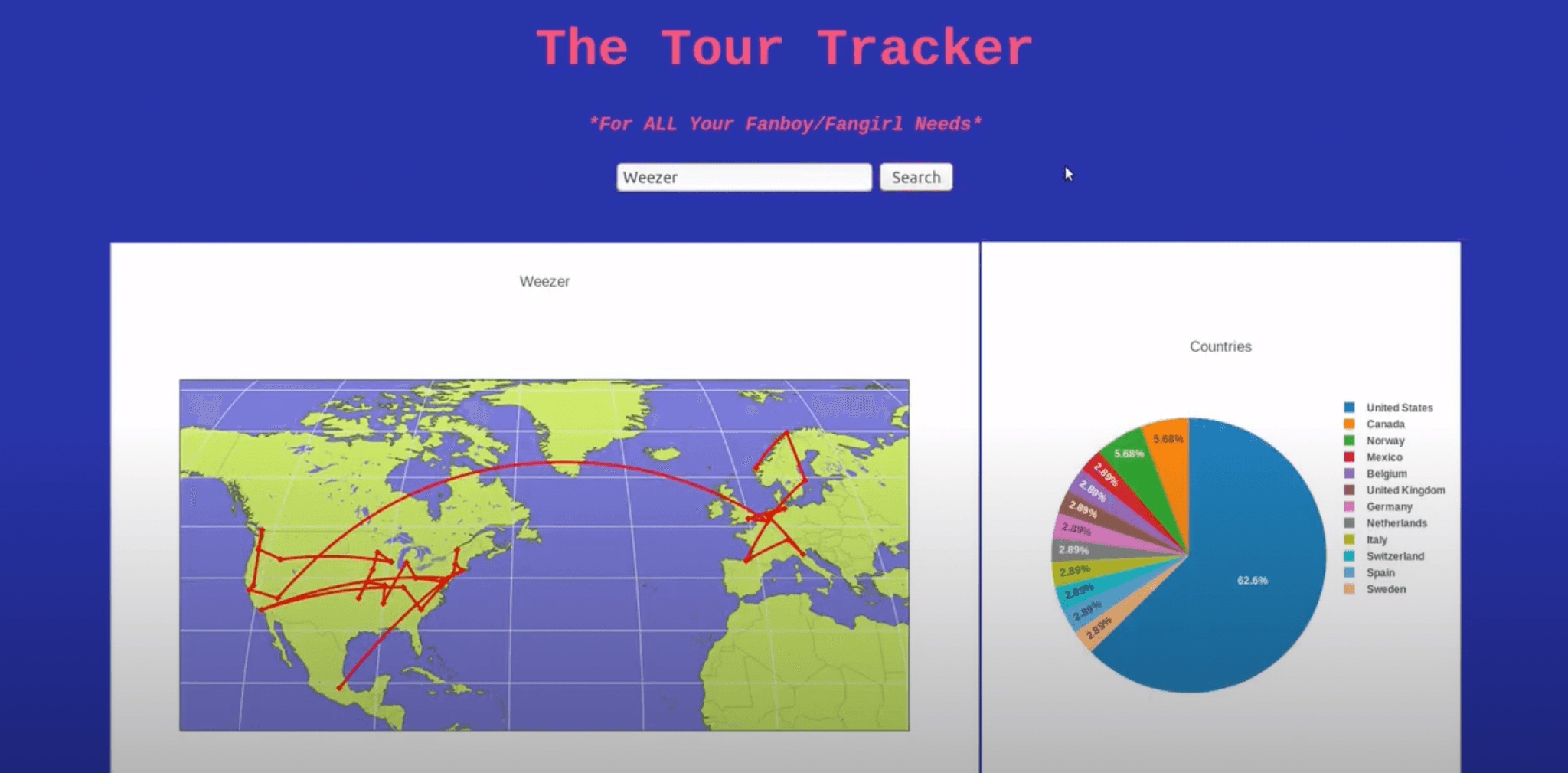 Tour tracker website. There is a search bar with the input Weezer and 2 diagrams. The first diagram is a map of North America with all Weezer concert locations and the second diagram is a pie char showing the different countries that Weezer is performing in.